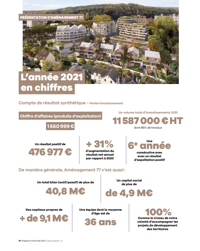 l'année 2021 en chiffres